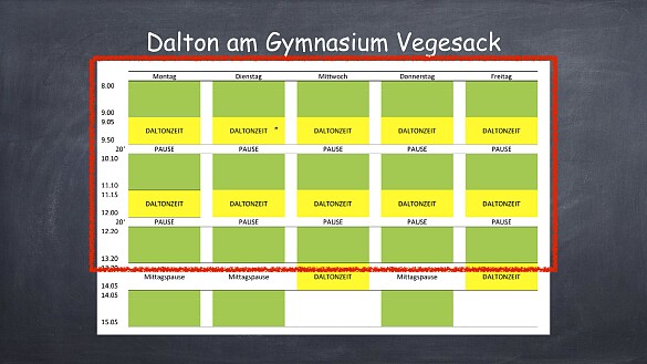 Stundenraster blanko