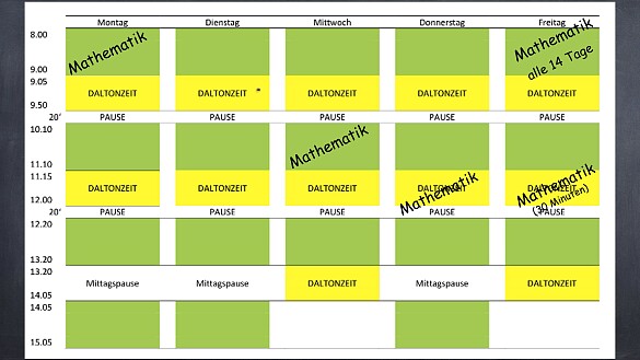 Stundenraster Mathe